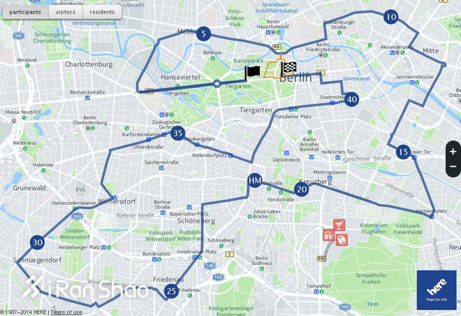 TopX | 「六大马」欧洲之旅 在伦敦和柏林旅行式跑步