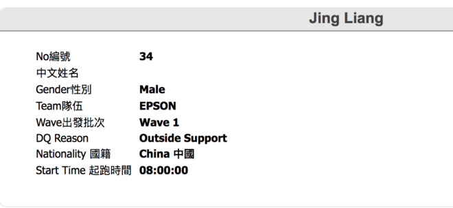 2018港百 | 最强越野跑情侣！祁敏姚妙破纪录夺得港百男女冠军！