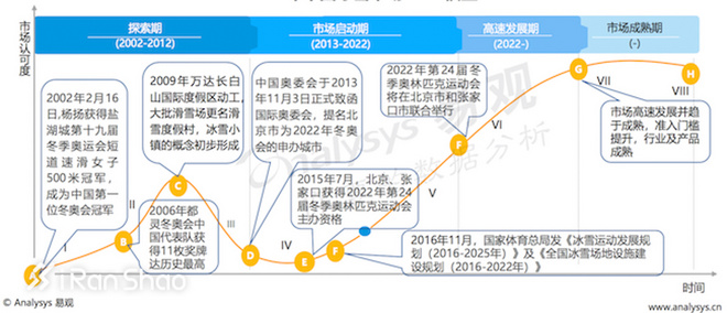 一周新鲜装备资讯 | 新年开门戏之彪马花落谁家 反正安踏市值破了千亿