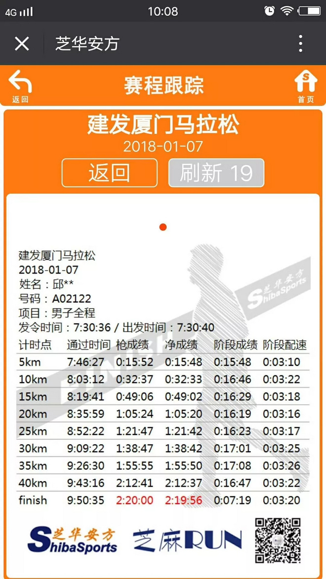 深度 | 埃塞军团囊括厦马男女前三 杨定宏为何失守国内第一？