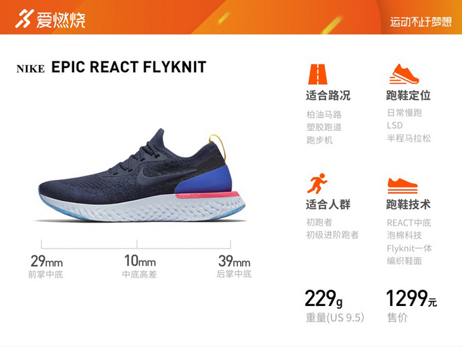 UNBOX | 四位一体的Nike Epic React Flyknit跑鞋开箱视频