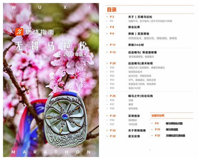 2017爱燃烧年终回顾 |  爱跑步的人都在看的「燃烧指南」