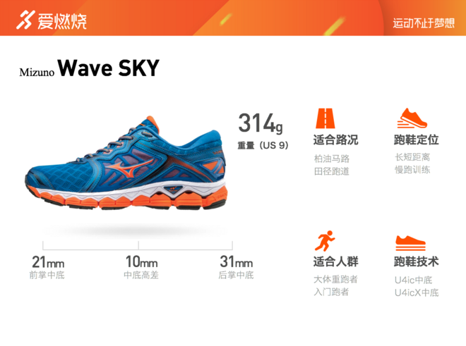跑鞋 | 顶级缓震坚如磐石 Mizuno Wave Sky深度评测
