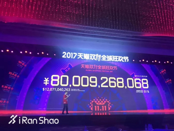 2017爱燃烧年终回顾 | 2017年十大运动装备事件