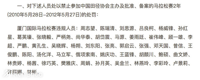 热点 | 马拉松之殇：盘点那些违规被禁的马拉松运动员