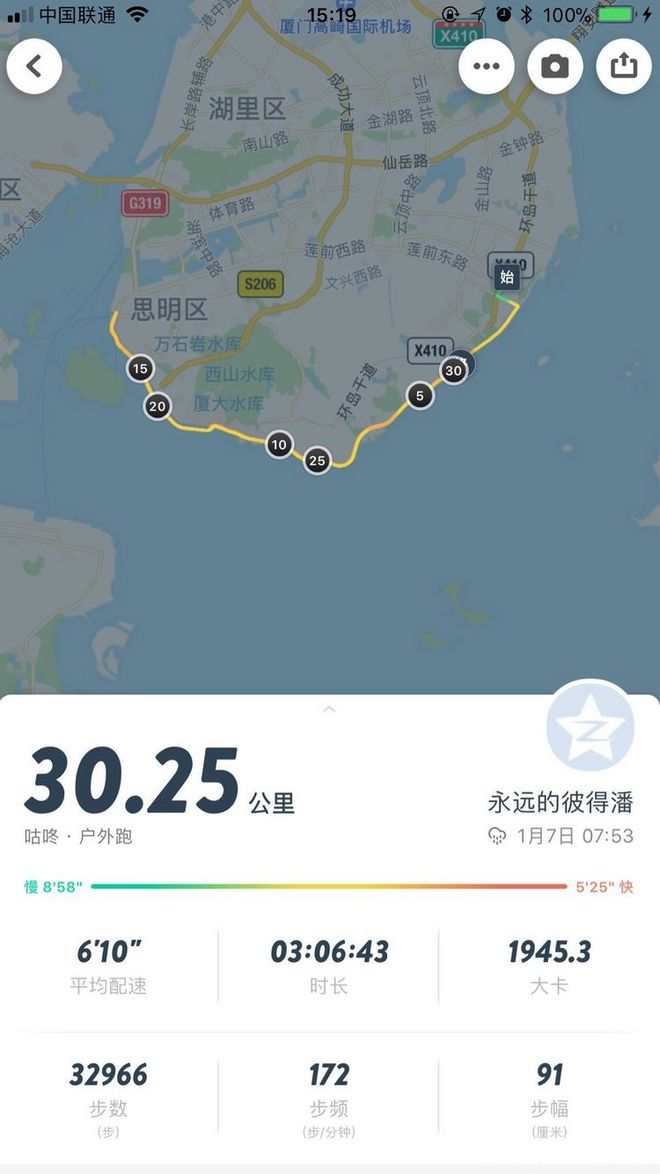 风雨厦马·奔跑到底——2018，我和厦马的风雨相约