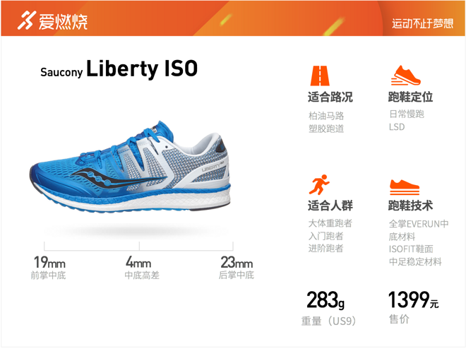 开箱 | Saucony Liberty ISO 有了铠甲的Freedom ISO
