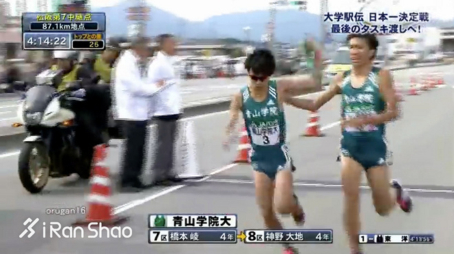 箱根驿传 | 豪取四连胜 青山学院大学的箱根四年