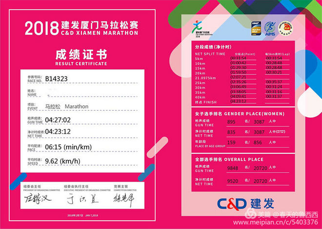 风雨厦马·奔跑到底——2018，我和厦马的风雨相约