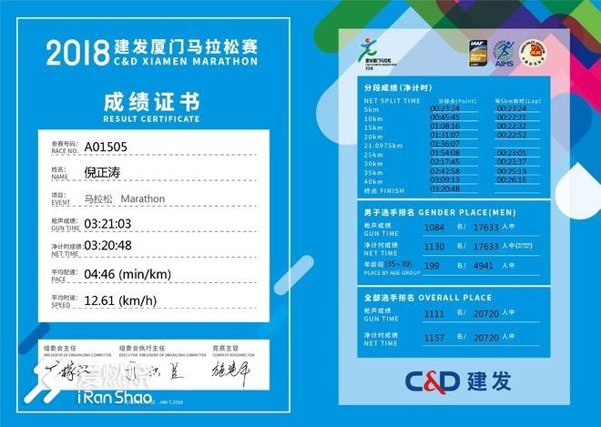 雨越大，跑越欢-2018厦马首跑