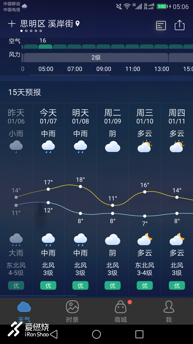 给我一个“厦马威”，还你一个PB