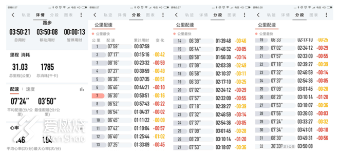 从“0”到“1”的突破