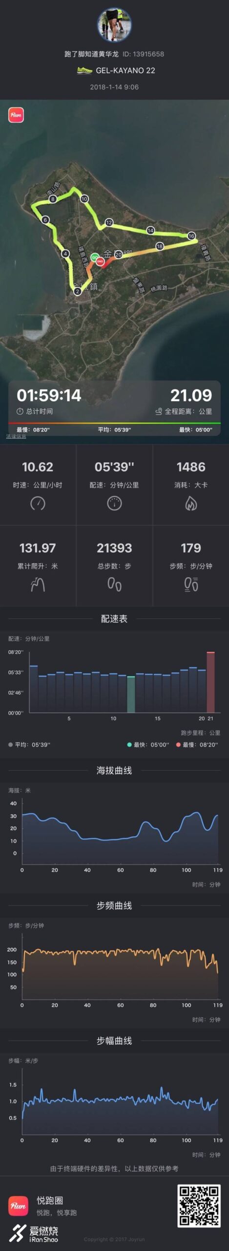 海风、路树、迷彩、风狮爷与英雄岛马拉松故事——记2018年金门马拉松