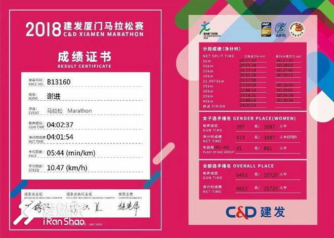 万骑逸尘，快意奔跑——致厦马