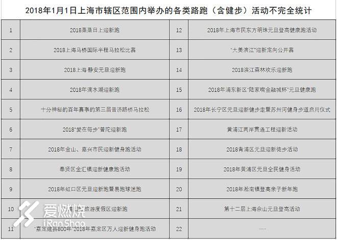 从穿过人群到跨过山海：2018，遇见我的不平凡