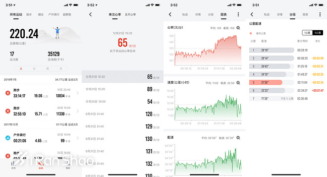 手表 | 续航怪兽 华米AMAZFIT智能运动手表2代深度评测（二）