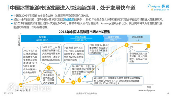 一周新鲜装备资讯 | 是时候收心认真工作了 耐克新鞋不止阿迪达斯忙着搞联名