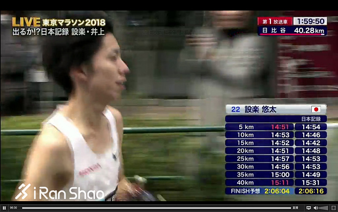2018东京马拉松 | 世界纪录迷向再起 设乐悠太2:06:11破16年日本纪录