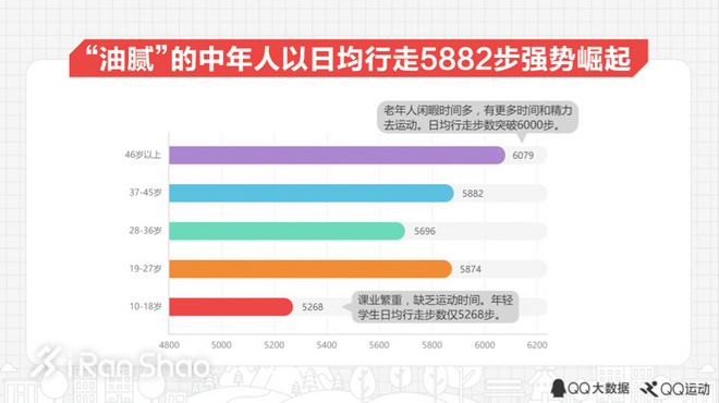 一周新鲜装备资讯 |「美国春晚」超级碗很精彩 但是运动品牌对中国新年真的上心过吗