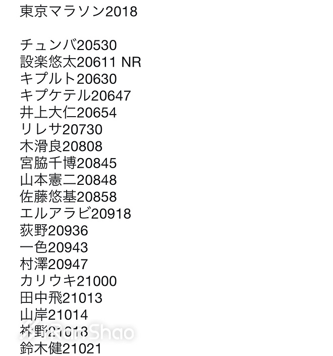 2018东京马拉松 | 世界纪录迷向再起 设乐悠太2:06:11破16年日本纪录