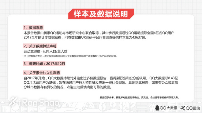 一周新鲜装备资讯 |「美国春晚」超级碗很精彩 但是运动品牌对中国新年真的上心过吗