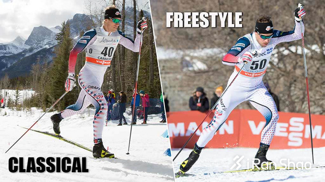 热点 | 平昌冬奥会 越野滑雪项目之新手观赛指南