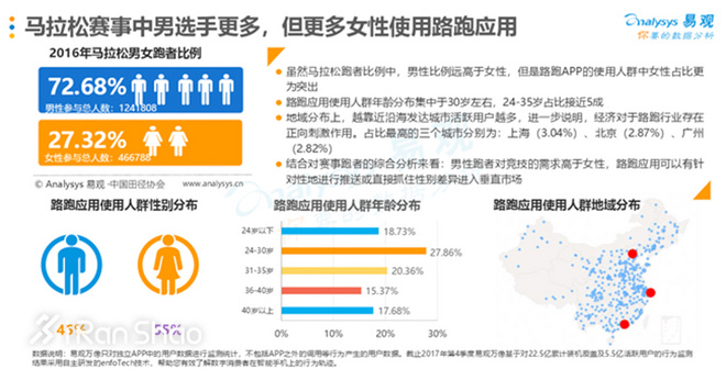 一周新鲜装备资讯 | 是时候收心认真工作了 耐克新鞋不止阿迪达斯忙着搞联名