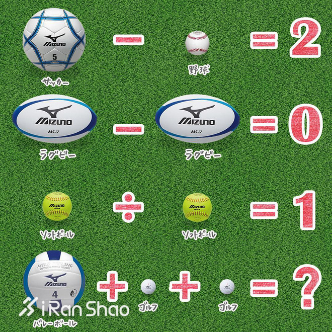 Weekly Gear | 112岁啦 回顾运动大咖美津浓的百年历史