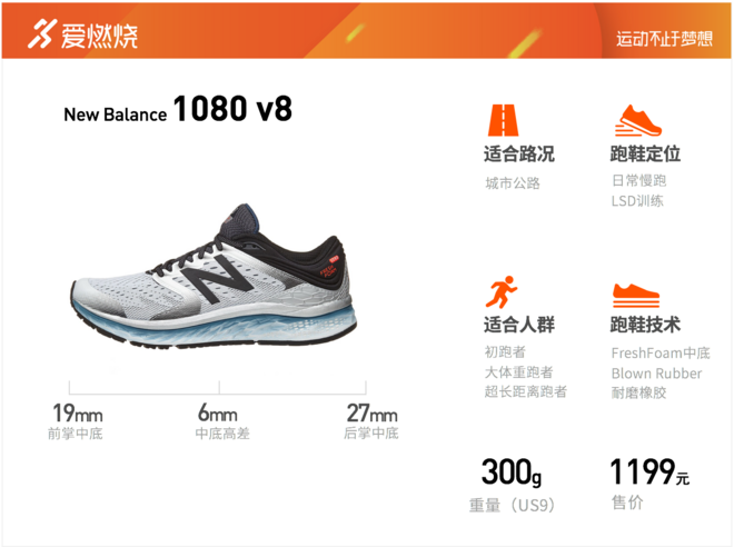 开箱 | New Balance 2018伦敦马拉松纪念款跑鞋大赏