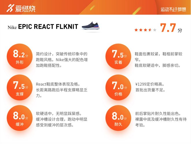 跑鞋 | 弹出新未来 Nike Epic React Flyknit跑鞋评测
