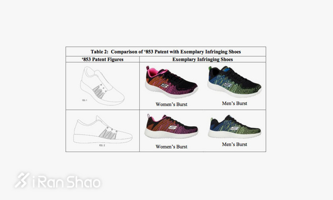 Weekly Gear |「明星代言鼻祖」斯凯奇 年轻就是力量