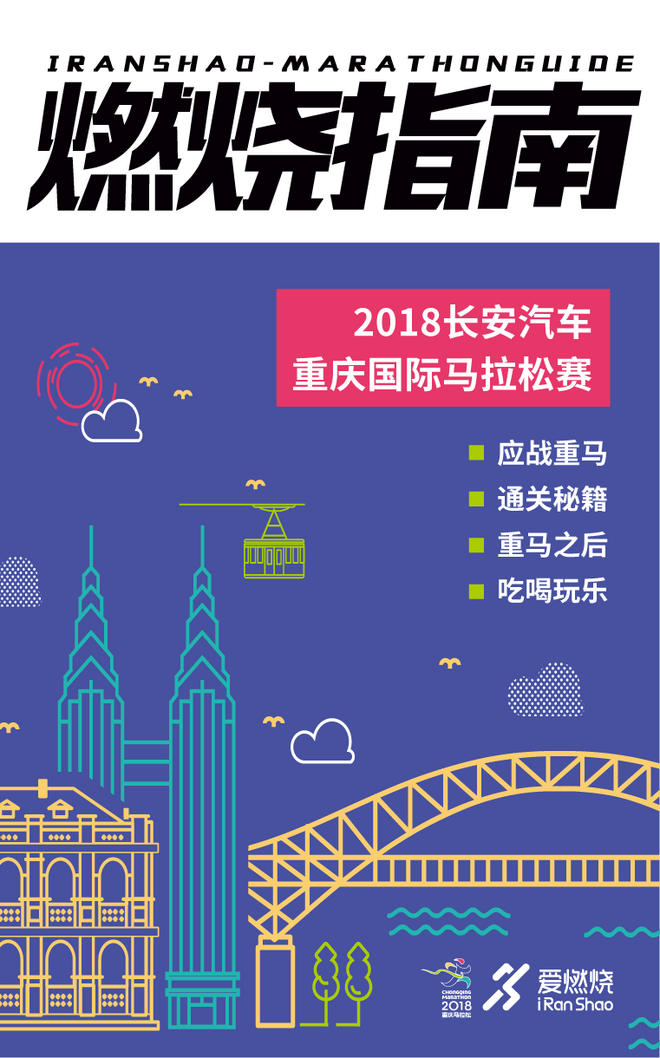 燃烧指南 | 在3D的重庆跑一场2D的重马