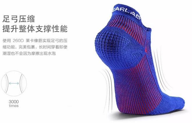 量脚定制 | 国人脚型大数据，GEARLAB 3D压力五指袜2.0