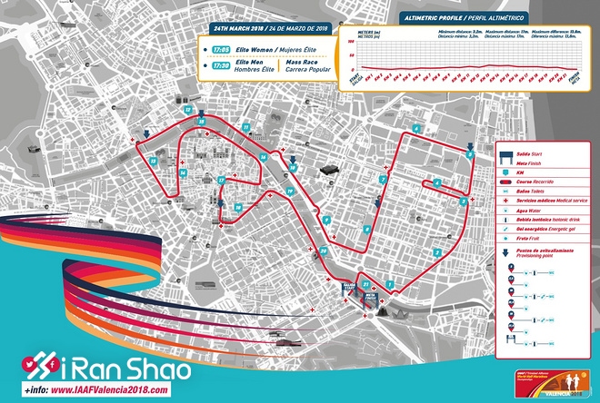 热点 | 2018半马世锦赛视频回顾：女子打破一项世界记录 男子跑出极速5KM