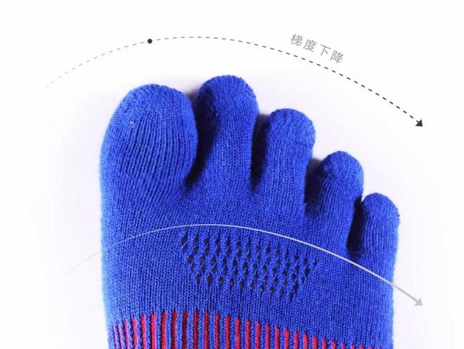 量脚定制 | 国人脚型大数据，GEARLAB 3D压力五指袜2.0