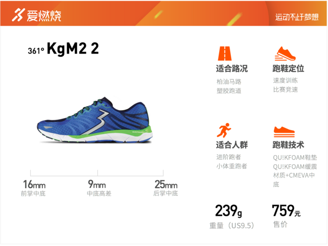 UNBOX |  熟悉的陌生品牌：两双361度海外版轻量跑鞋开箱视频