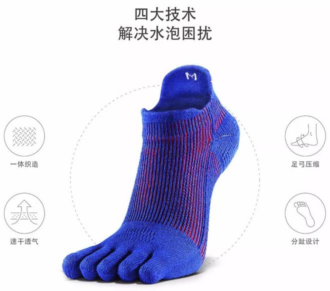 量脚定制 | 国人脚型大数据，GEARLAB 3D压力五指袜2.0