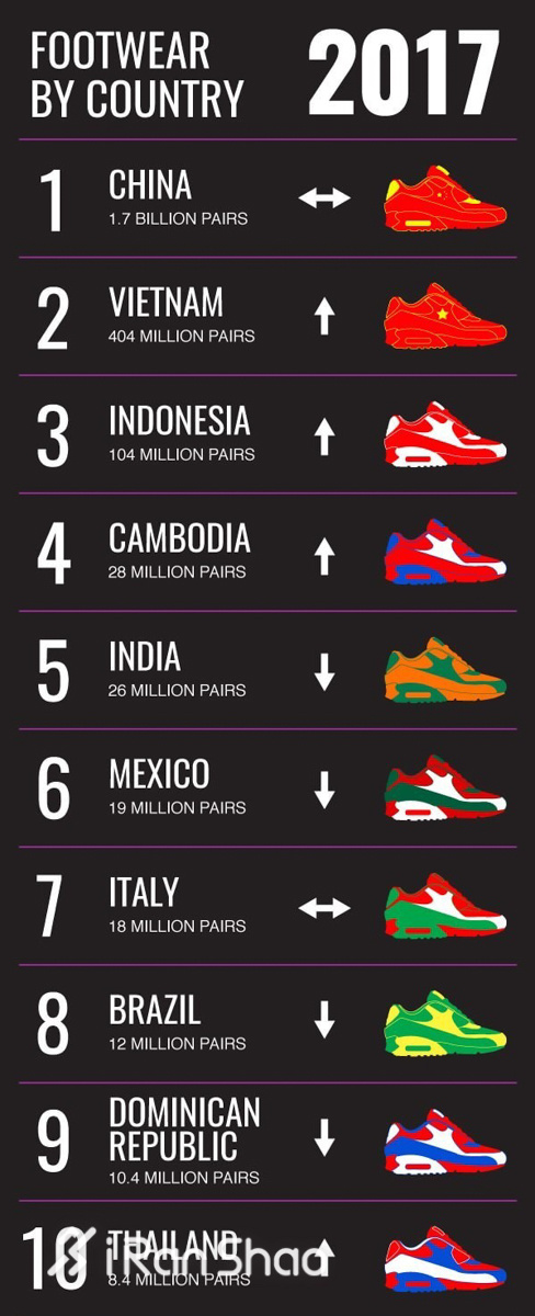 热点 | 一手好牌越打越好 体育大佬安踏的这几年