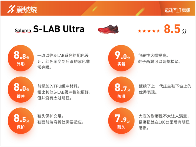 跑鞋 | Salomon S-LAB Ultra评测：为极限而生