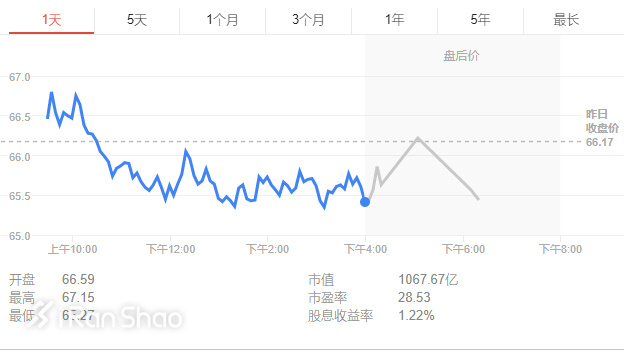 一周新鲜装备资讯 | 锐步的3D打印鞋也来了 圣康尼的甜甜圈可以吃吗
