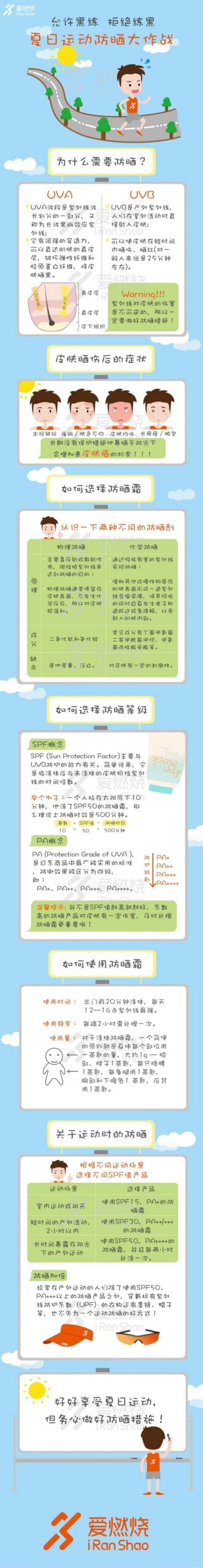 奔跑吧！姐妹  爱燃烧三八妇女节特辑