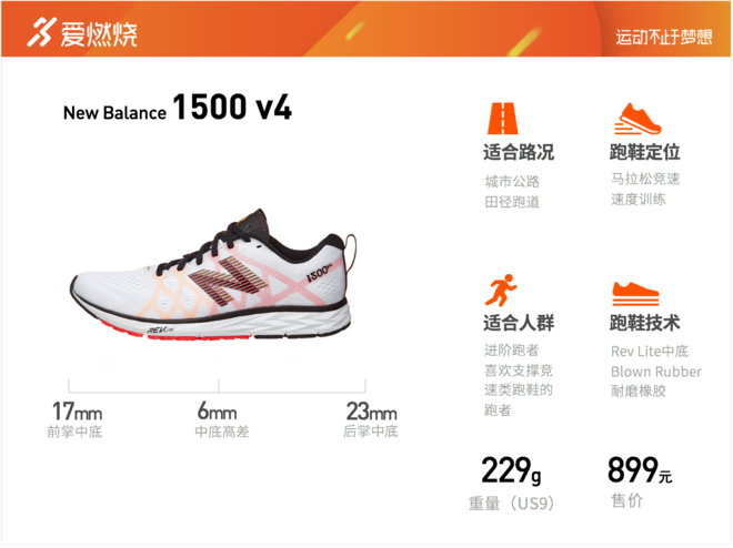 开箱 | New Balance 2018伦敦马拉松纪念款跑鞋大赏