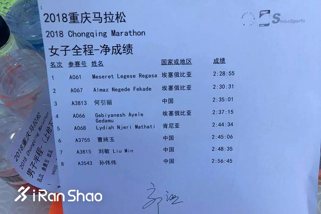 2018重庆马拉松 | 火锅味的赛道抵不过三万人的热情