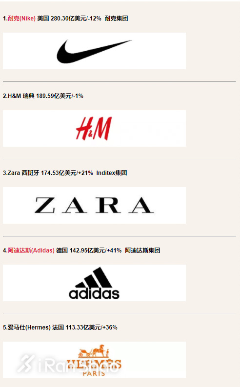 一周新鲜装备资讯 | 锐步的3D打印鞋也来了 圣康尼的甜甜圈可以吃吗