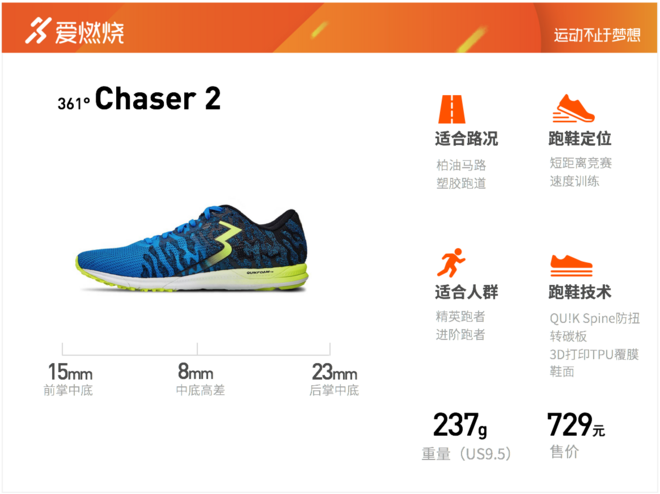 UNBOX |  熟悉的陌生品牌：两双361度海外版轻量跑鞋开箱视频