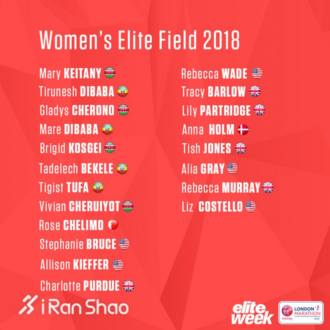 伦敦马拉松 | 伦敦马拉松「38」载 高手集结名人扎堆