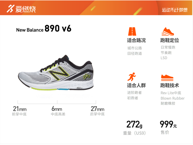 开箱 | New Balance 2018伦敦马拉松纪念款跑鞋大赏