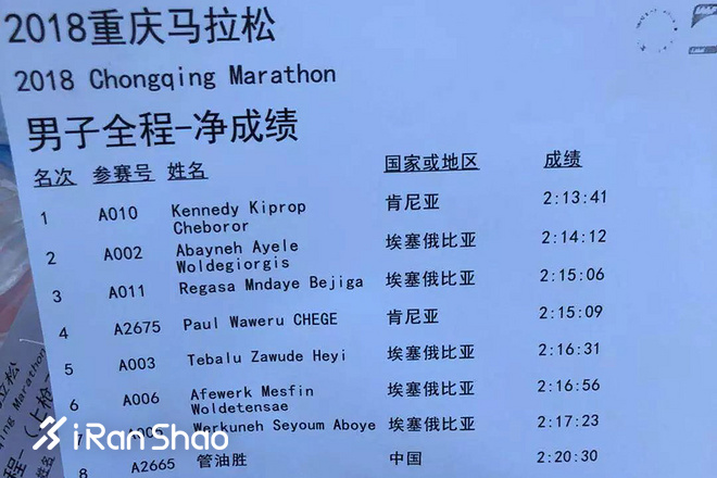 2018重庆马拉松 | 火锅味的赛道抵不过三万人的热情