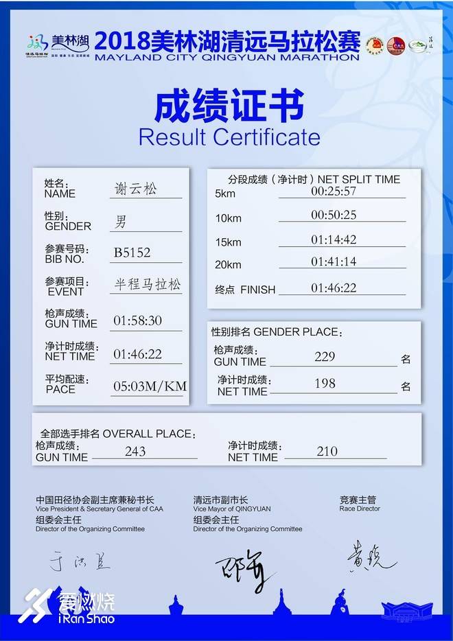 只要还有少年的心气，又何必在意只差8秒的PB——记2018清远马拉松