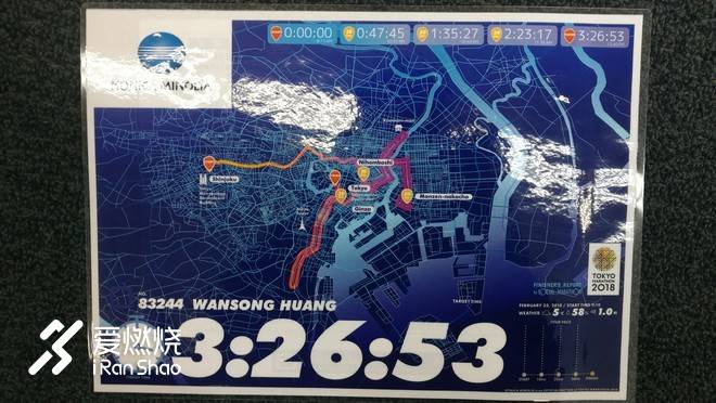 燃尽，跑进波马